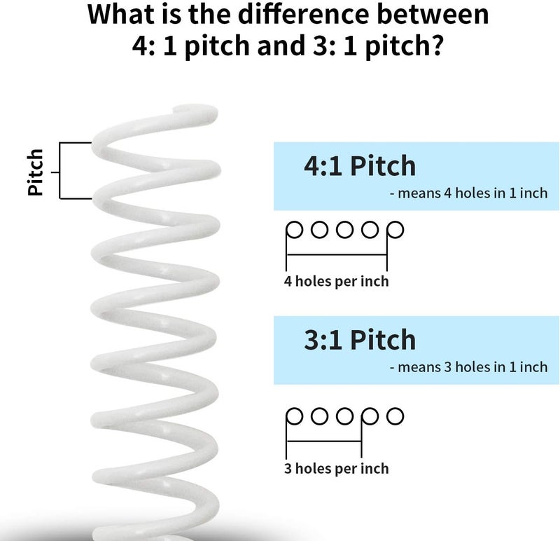 RAYSON 11.1mm Plastic Spiral Coil Binding 3:1 Pitch, 7/16inch, 80 Sheets Capacity White Coil Binding Spines - Versatile for Office and Educational Tasks, Pack of 100 - Image 3